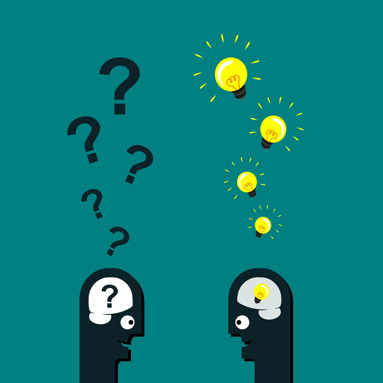 question