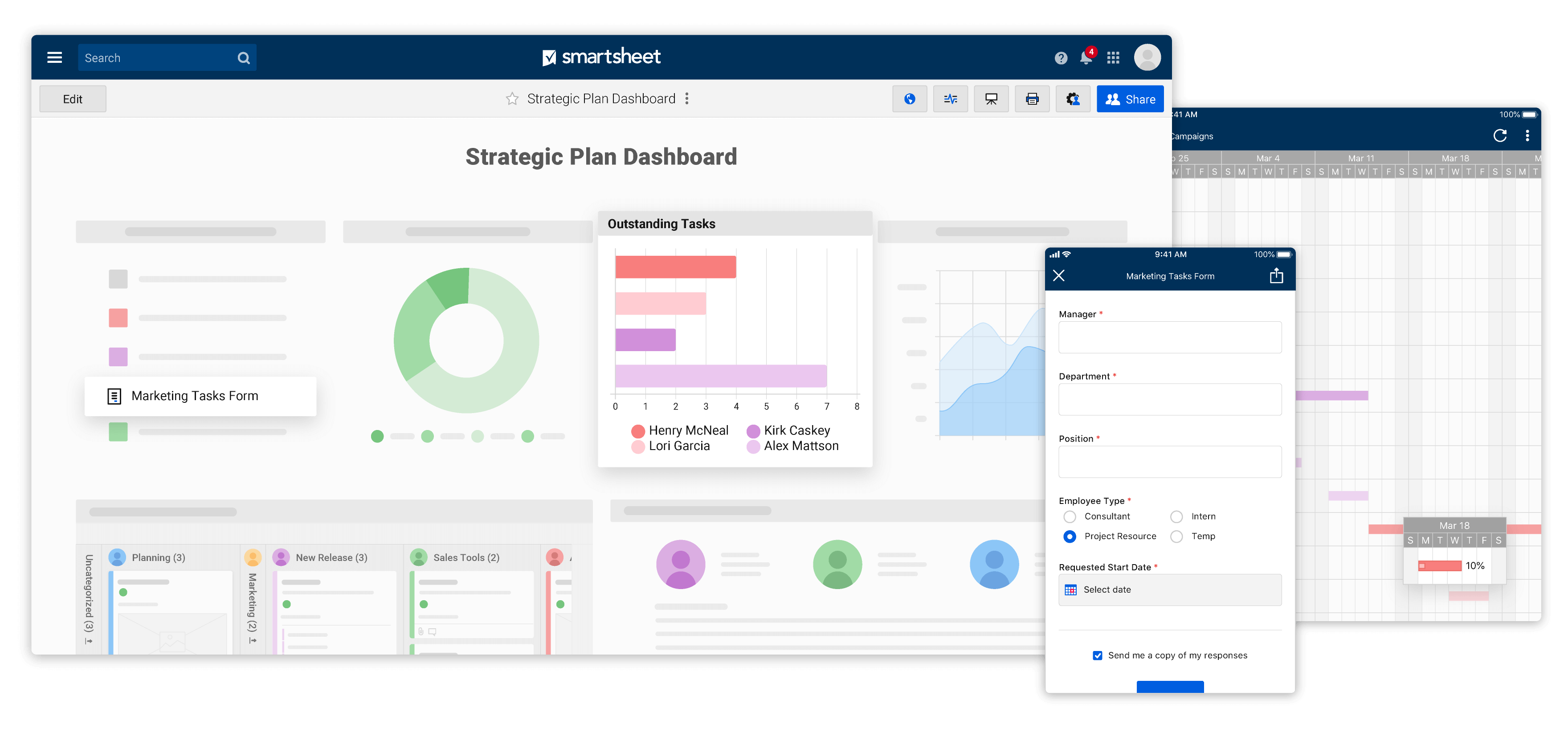 Smartsheets - business process improvement