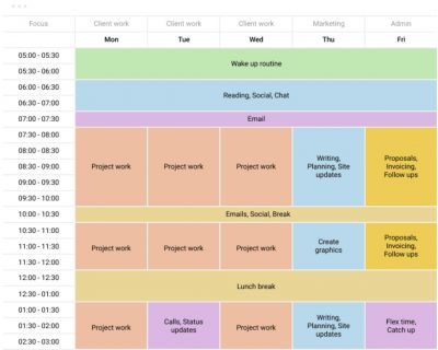 timetable