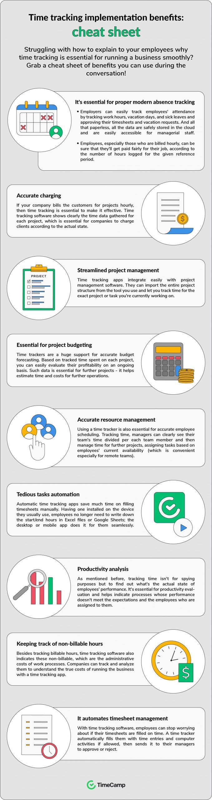 work tracking implementation cheat sheet